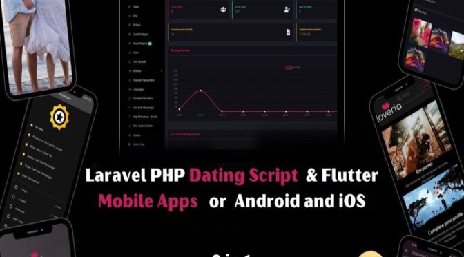 Loveria Dating Script